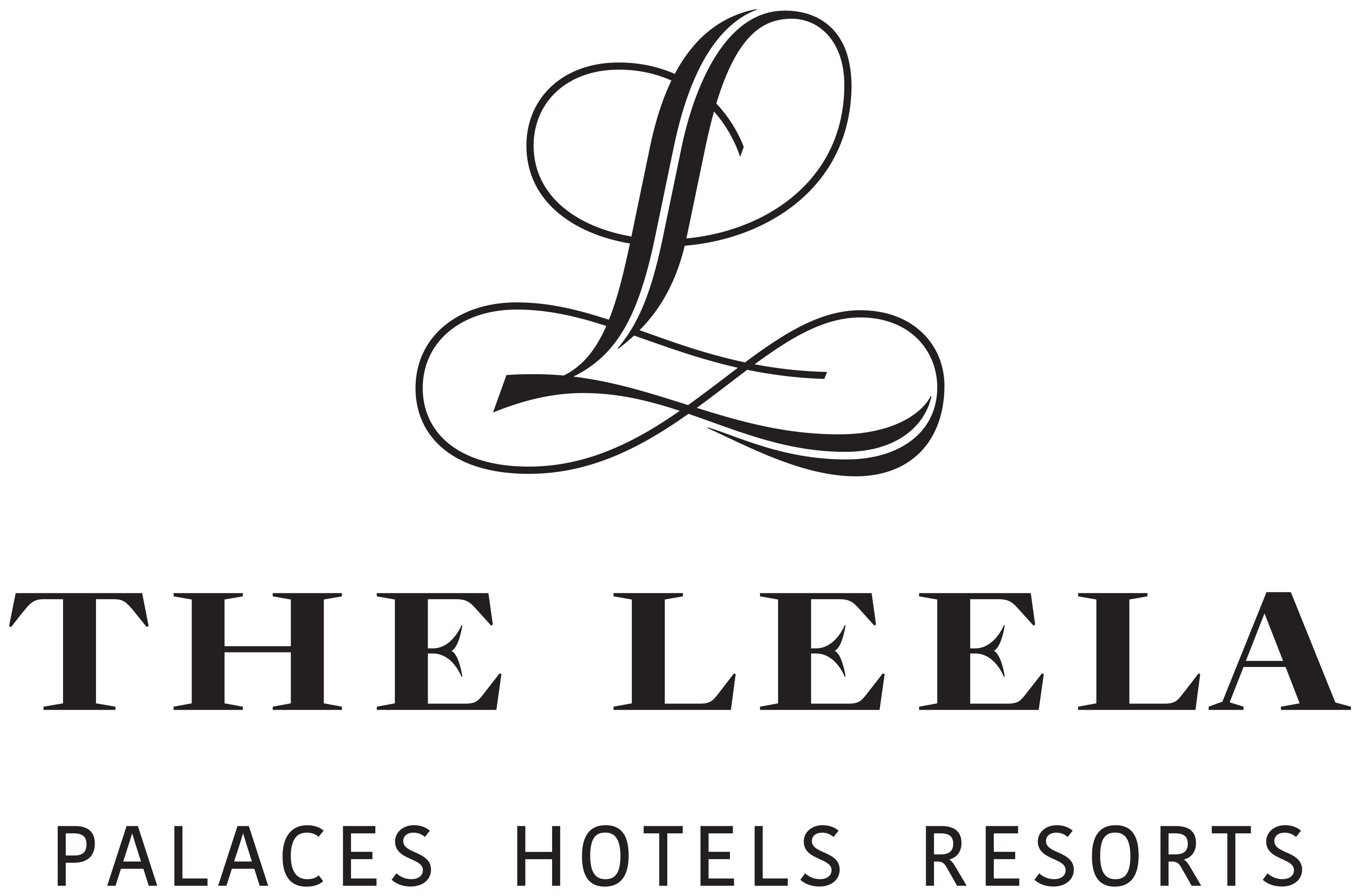 The Leela Palaces, Hotels